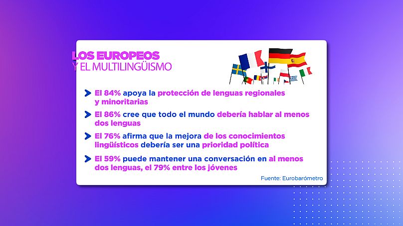 Eurobarómetro