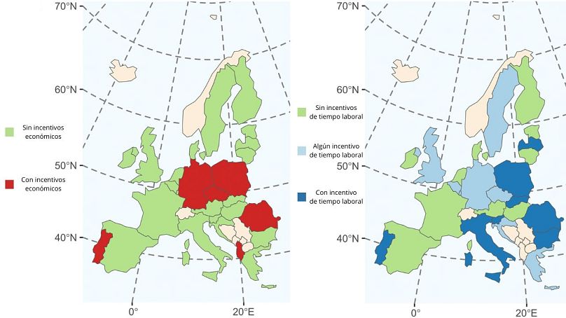 Beneficios para los donantes de sangre en Europa