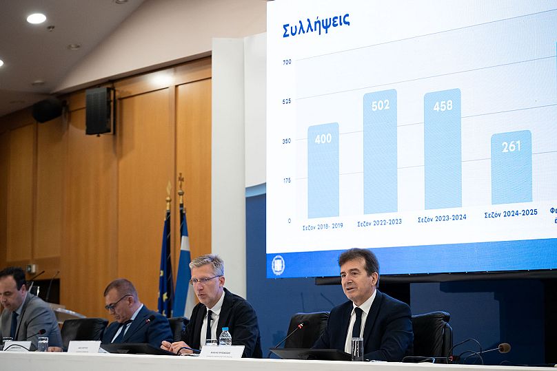 Apresentação de medidas contra a violência