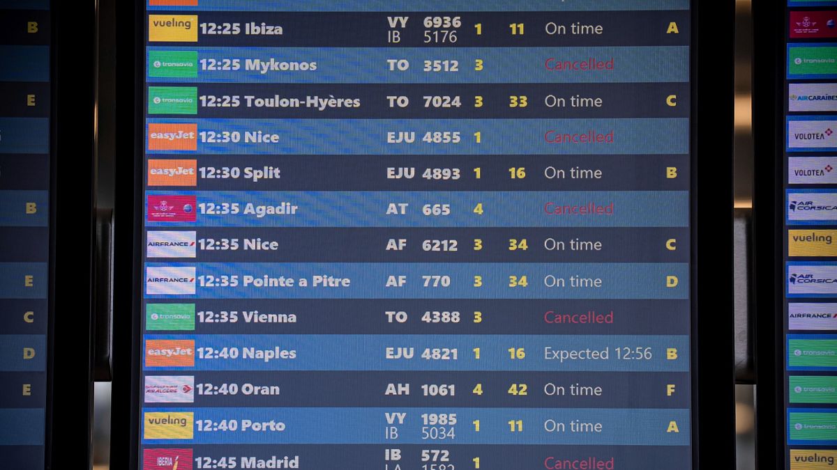EasyJet boss ‘extremely unhappy’ about French ATC strikes