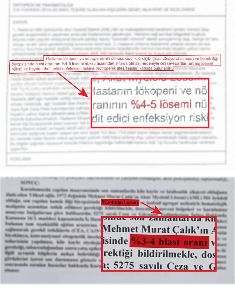 Görsel: Turhan Çömez