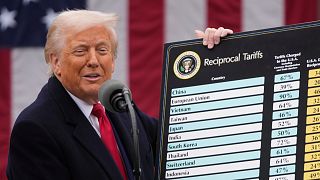 President Donald Trump announcing the 'Liberation Day' tariffs in the Rose Garden at the White House, Wednesday, April 2, 2025, in Washington.
