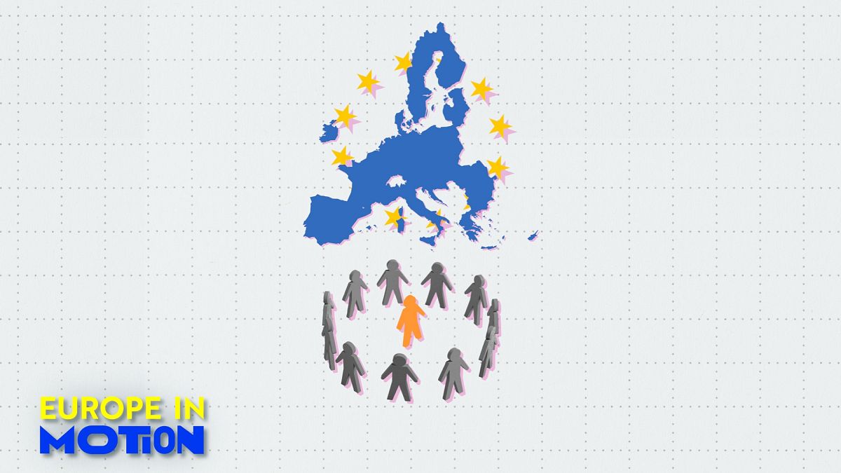To what extent do people in the EU feel discriminated against?