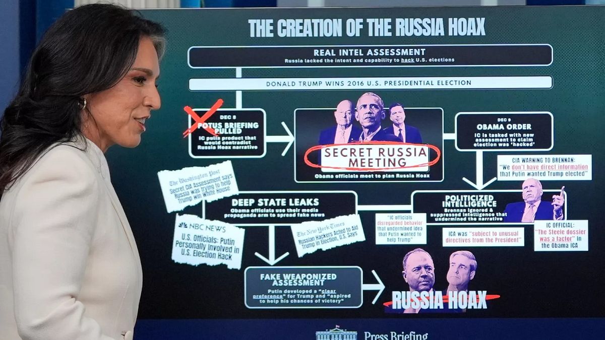 US grand jury to settle Trump-Russia probe over election meddling