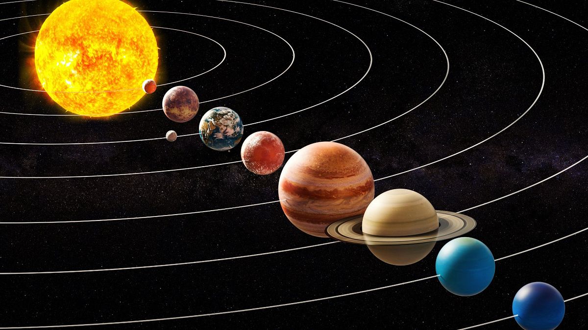 Celestial Spectacle: Six Planets Light Up the Sky Simultaneously