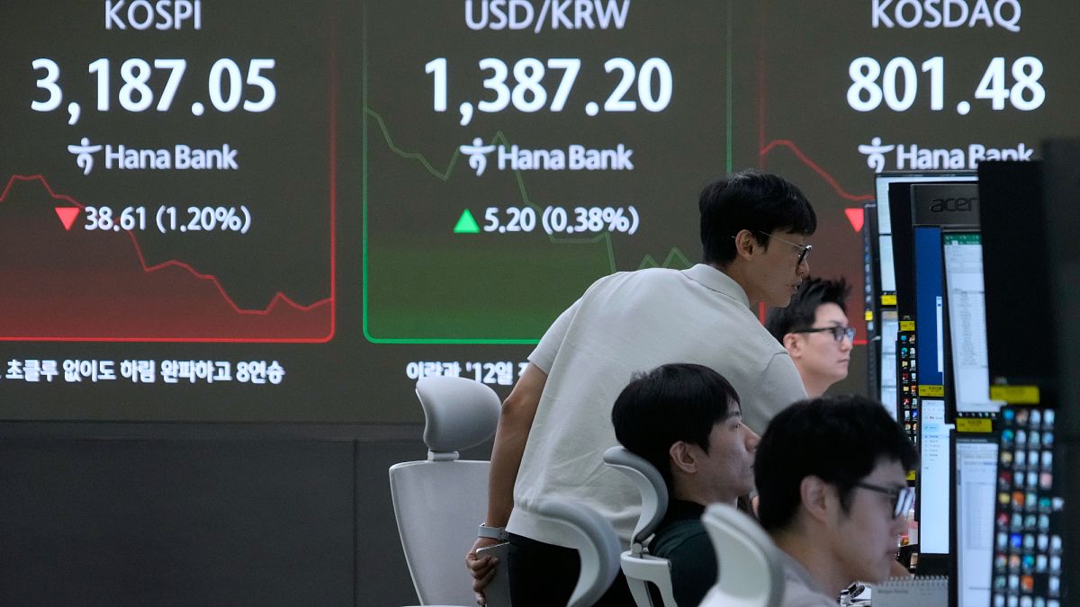 Global markets mixed ahead of Trump-Zelenskyy meeting