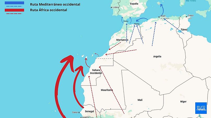 Rutas de inmigración hacia España. Agosto 2025