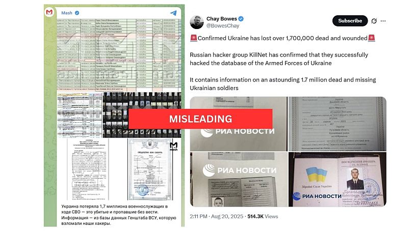 I post sui social media contengono disinformazione sul numero delle vittime ucraine dall'inizio dell'invasione russa.