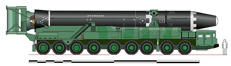 Hwasong-15 con transporte comparado con un humano promedio