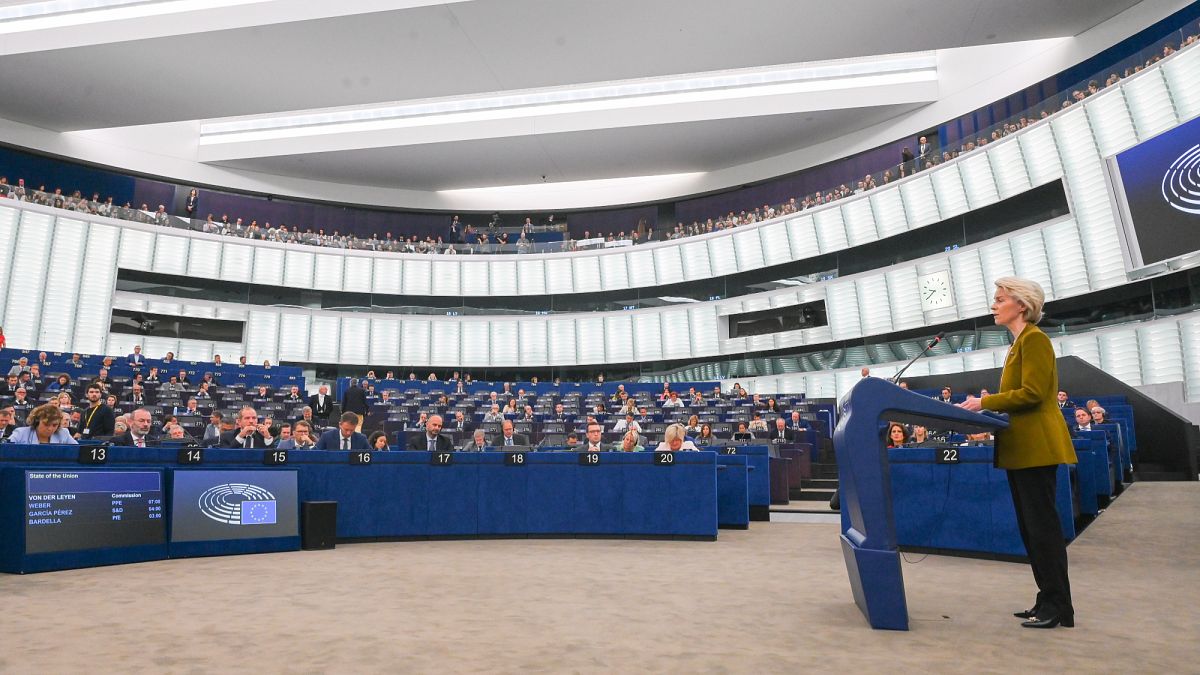 «Άνοιγμα» της Φον ντερ Λάιεν στο Κέντρο και την Αριστερά: Με το βλέμμα στις διεθνείς προκλήσεις η ομιλία της για την «Κατάσταση της Ένωσης»