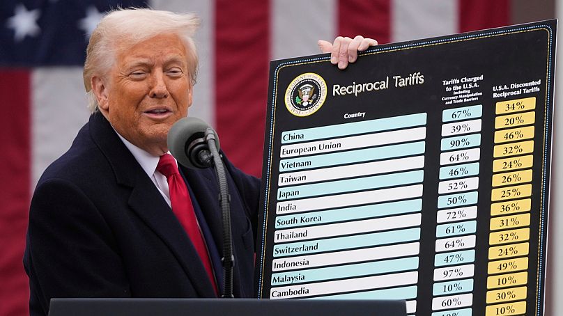 Donald Trump's use of tariffs has been contested by courts.