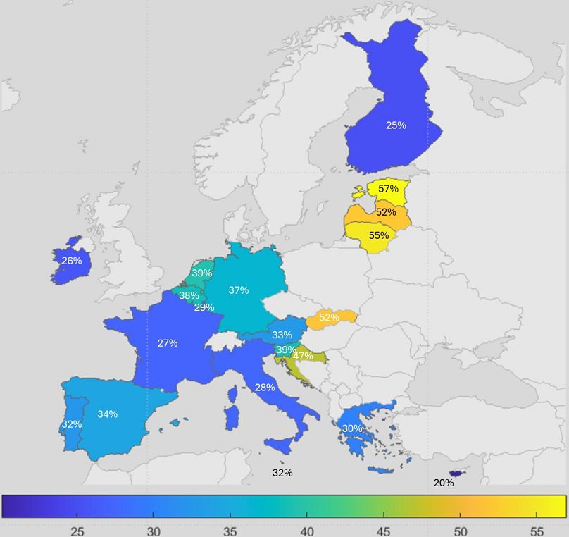 Inflación alimentaria en la UE desde 2019