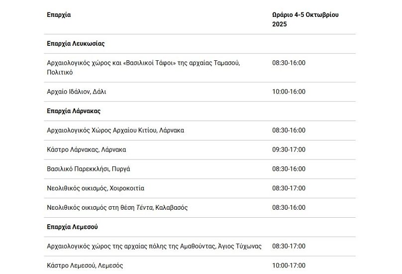 Ωράρια λειτουργίας