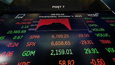 Gold prices hit historic $4,000 mark amid global uncertainty