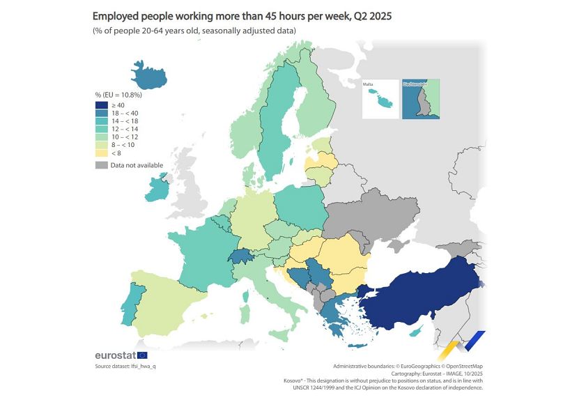 Ποσοστά εργαζομένων που δουλεύουν πάνω από 45 ώρες την εβδομάδα