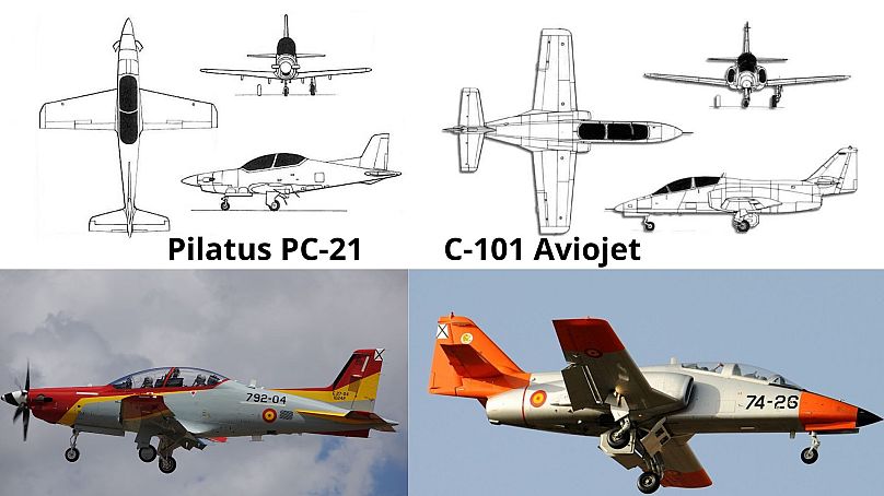 Pilatus PC-21 vs C-101 Aviojet