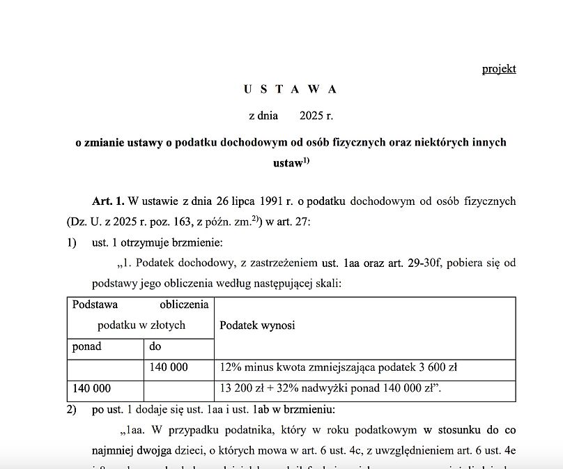 Pierwsza strona projektu  