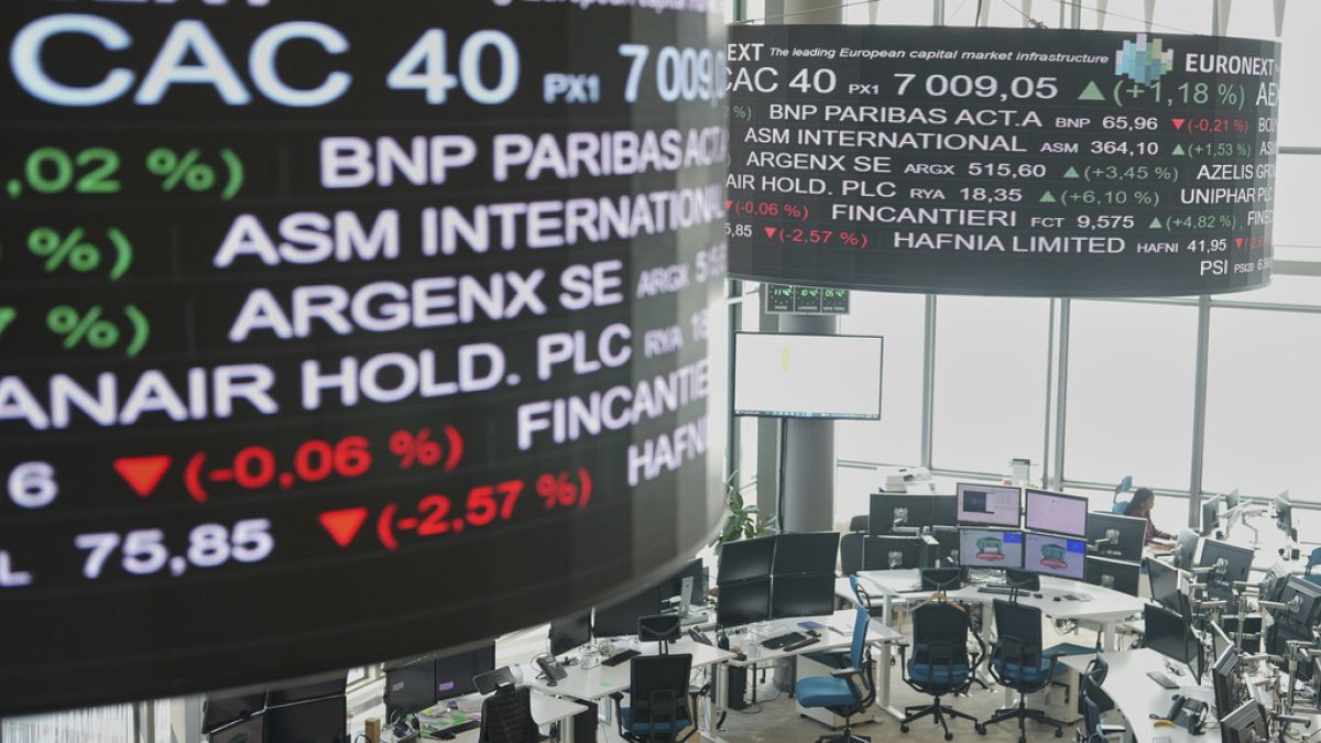 L'or chute après un nouveau record, les marchés européens montrent des signes de reprise