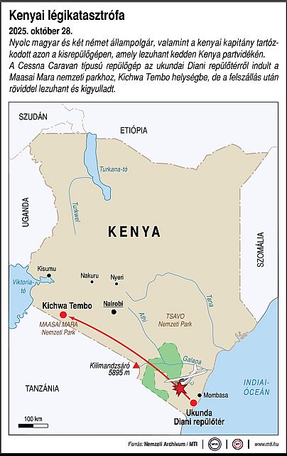 Kenya népszerű a szafarizó turisták körében 