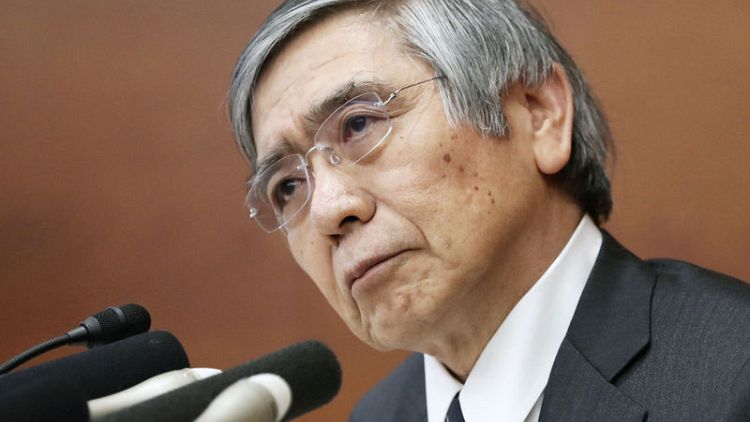 BOJ Kuroda says will take into account side effects of easy policy