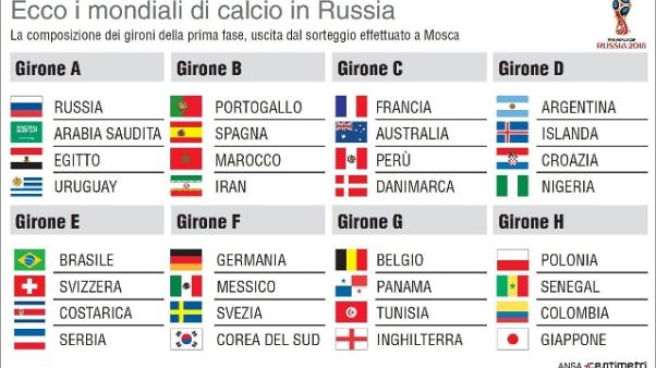 Mondiali: studenti Mosca contro fan zone Mondiali: studenti Mosca contro fan zone