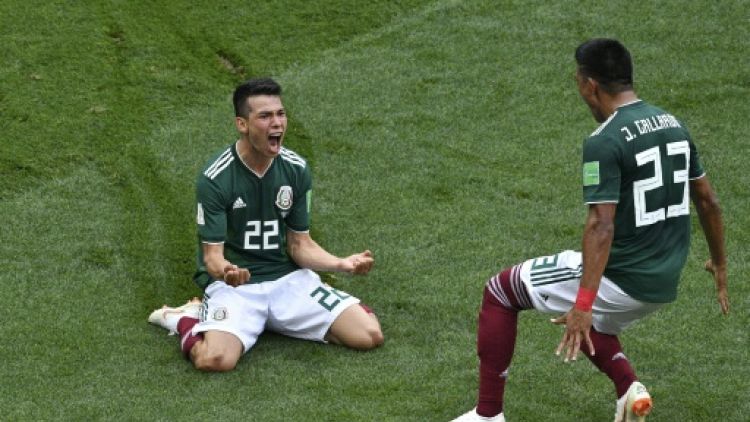 Mondial-2018: l'Allemagne, champion envoyé au tapis par le Mexique 