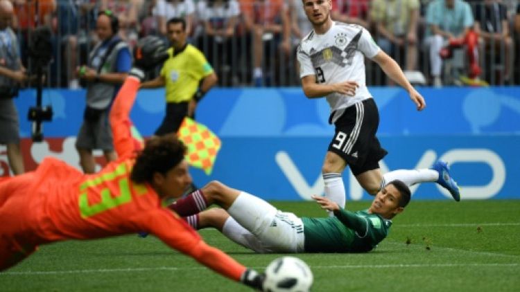Mondial-2018: une Allemagne si inoffensive...