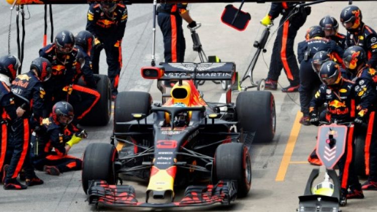 F1: Red Bull et Renault, c'est fini, place à Honda en 2019 !