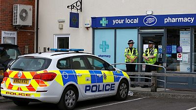 شرطة مكافحة الإرهاب في بريطانيا: تسمم شخصين بغاز الأعصاب نوفيتشوك في ويلتشير