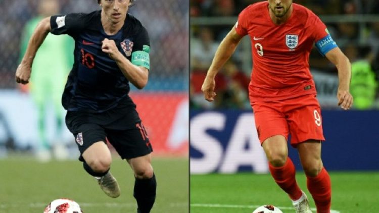 Mondial: de Kane à Modric, la revanche de Tottenham