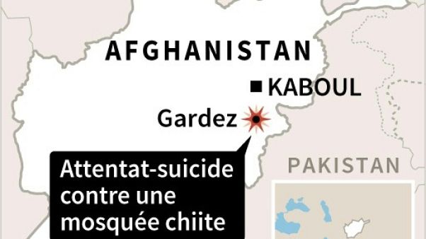 Afghanistan Afghanistan