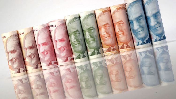Turkish firms face debt-servicing crunch as lira spirals lower