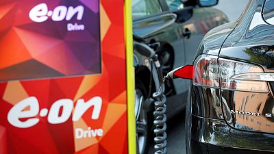 E.ON flags fierce retail competition after in line results