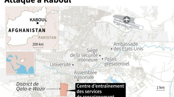 Attaque à Kaboul Attaque à Kaboul
