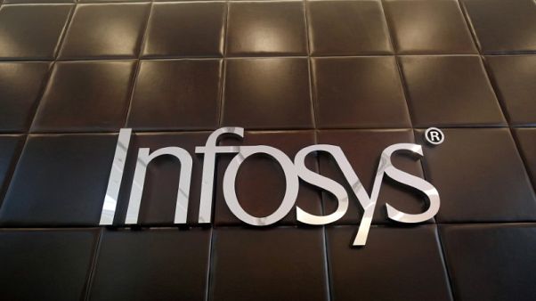 India's Infosys says CFO Ranganath has tendered resignation India's Infosys says CFO Ranganath has tendered resignation