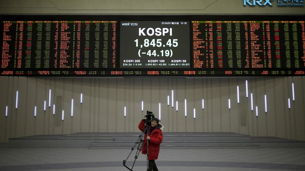 Korea Exchange says it checking Merrill Lynch trades after media reports, petition Korea Exchange says it checking Merrill Lynch trades after media reports, petition