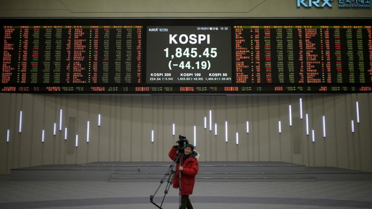 Korea Exchange says it checking Merrill Lynch trades after media reports, petition