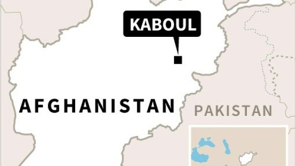 Afghanistan Afghanistan