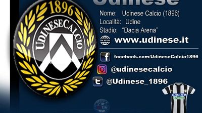 Udinese quasi 13mila abbonati,gioia club