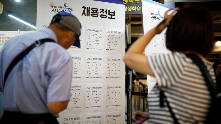 South Korea proposes record budget lifeline for jobs, welfare in 2019