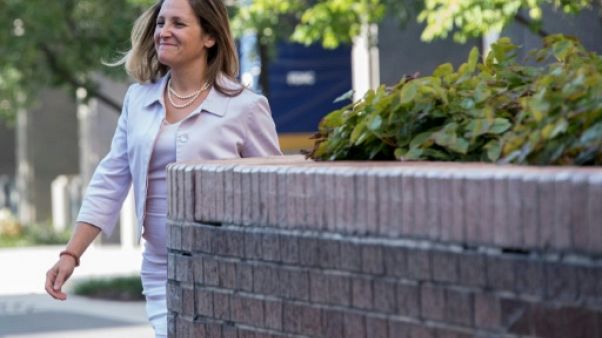 Un accord entre le Canada et les Etats-Unis sur un Aléna 2.0 semble à portée de main Un accord entre le Canada et les Etats-Unis sur un Aléna 2.0 semble à portée de main