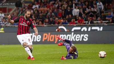 Serie A: Milan-Roma 2-1