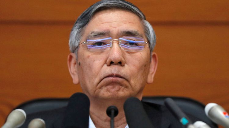 BOJ's Kuroda warns of risk from high-frequency trading