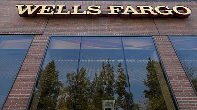 Exclusive - U.S. regulators reject Wells Fargo's plan to repay customers: sources Exclusive - U.S. regulators reject Wells Fargo's plan to repay customers: sources