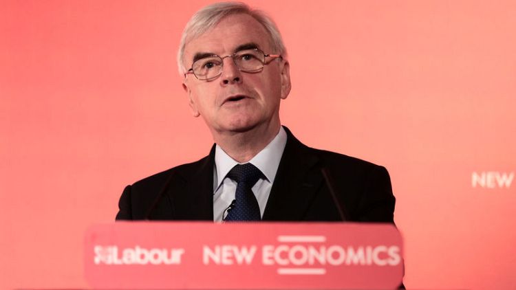 Labour says big London banks must never again be 'masters of the economy'
