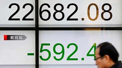 نيكي يهبط 0.36% في بداية التعامل بطوكيو نيكي يهبط 0.36% في بداية التعامل بطوكيو