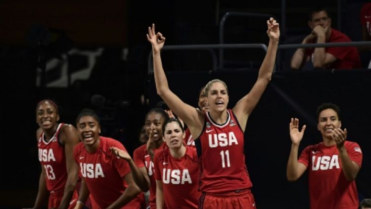 Basket: les Etats-Unis en finale du Mondial en battant une vaillante Belgique