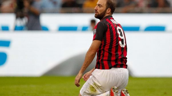 Milan: Higuain ok, stop emergenza punte Milan: Higuain ok, stop emergenza punte