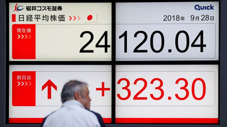 Asian shares ease, euro near 6-week lows on Italian woes; gold jumps