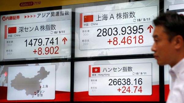 المؤشر نيكي يصعد 0.54% في بداية التعامل بطوكيو المؤشر نيكي يصعد 0.54% في بداية التعامل بطوكيو